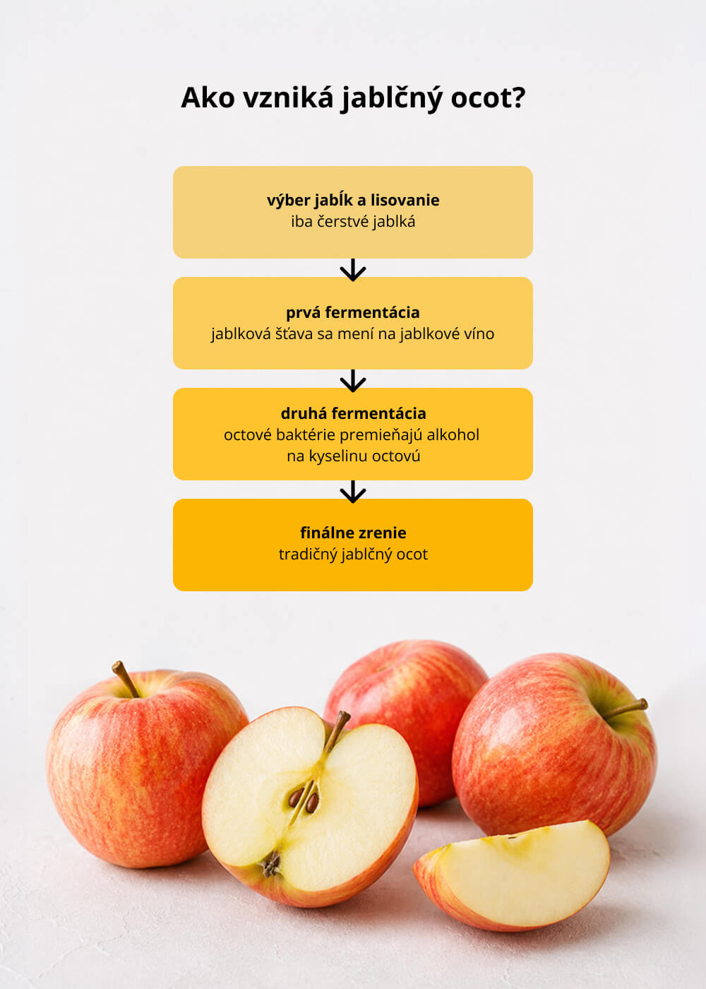 VENIRA apple cider vinegar