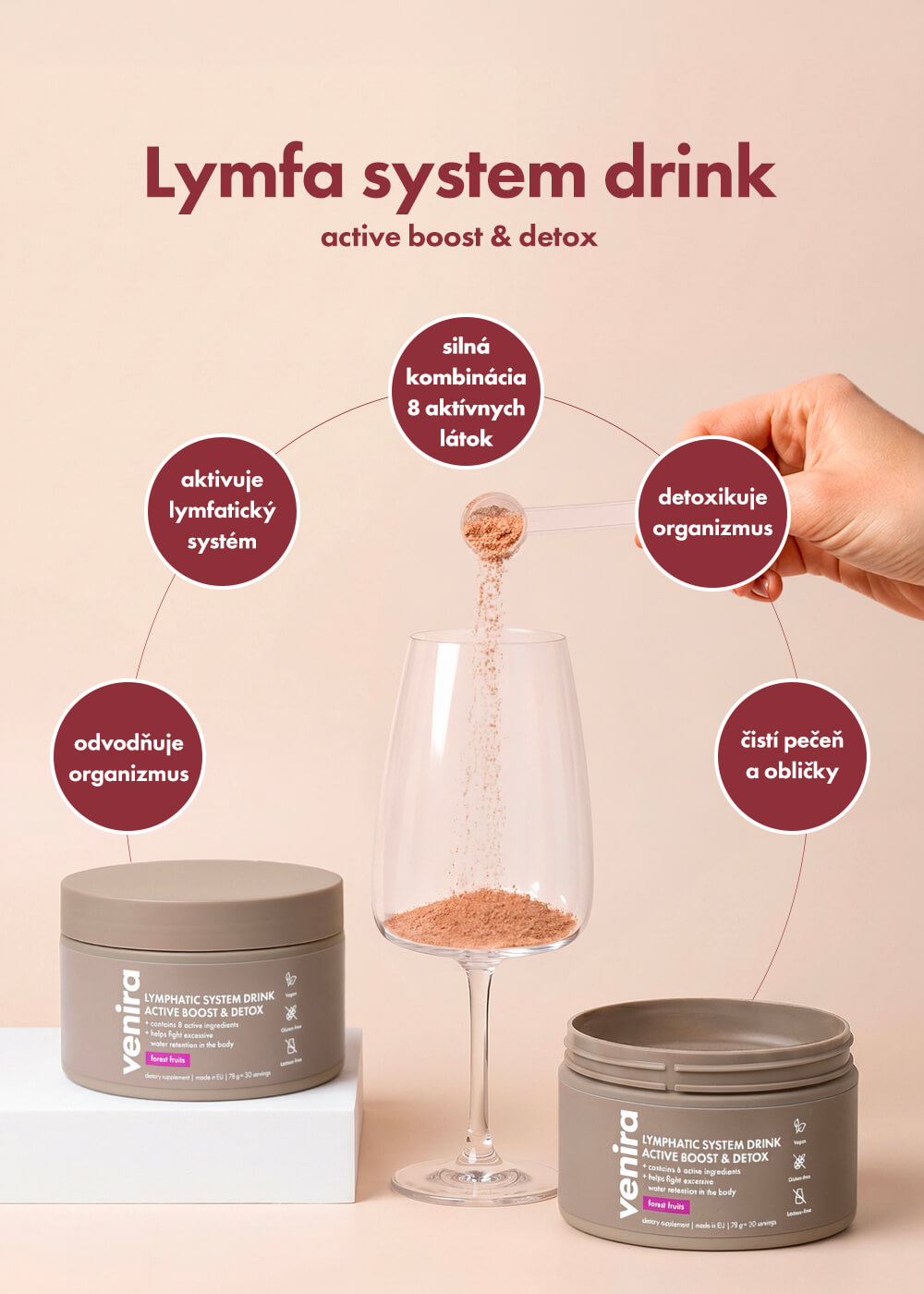 VENIRA lymfa system