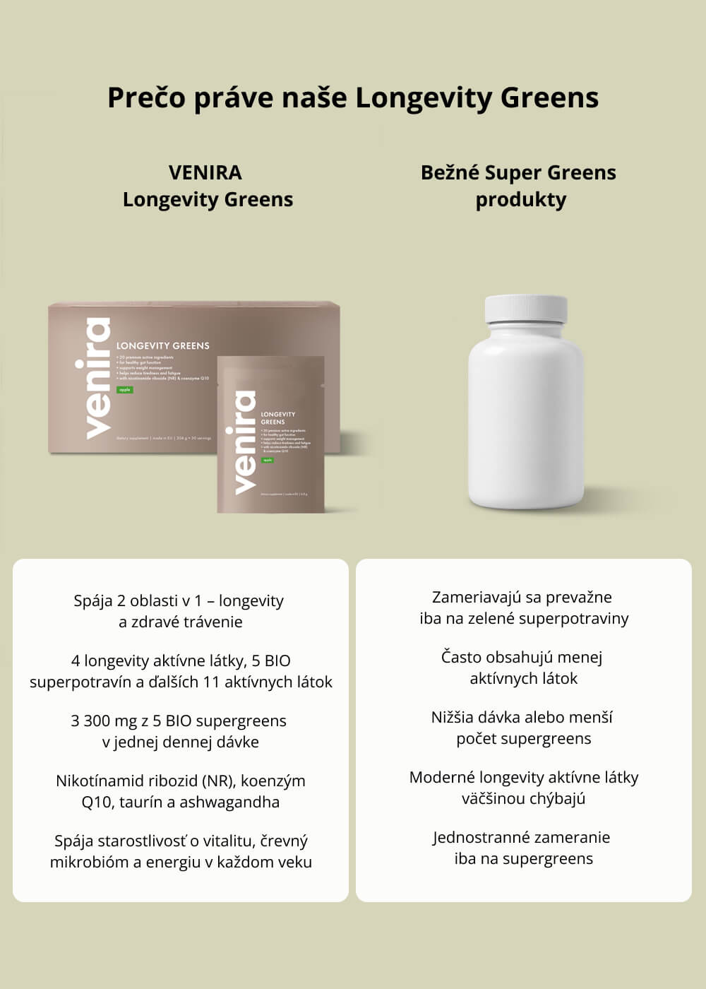 VENIRA longevity greens - vzorka