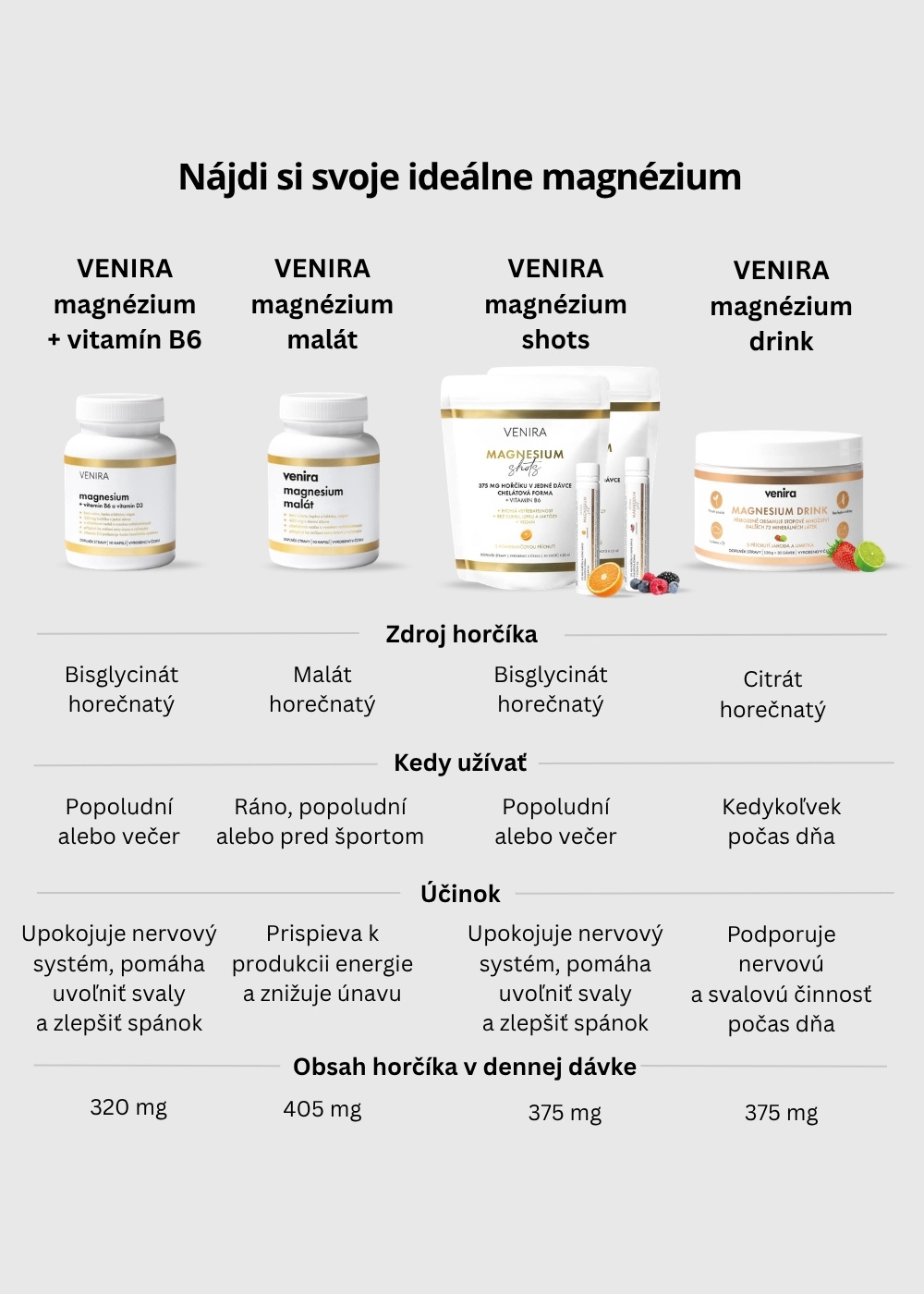 VENIRA magnézium bisglycinát shot - vzorka