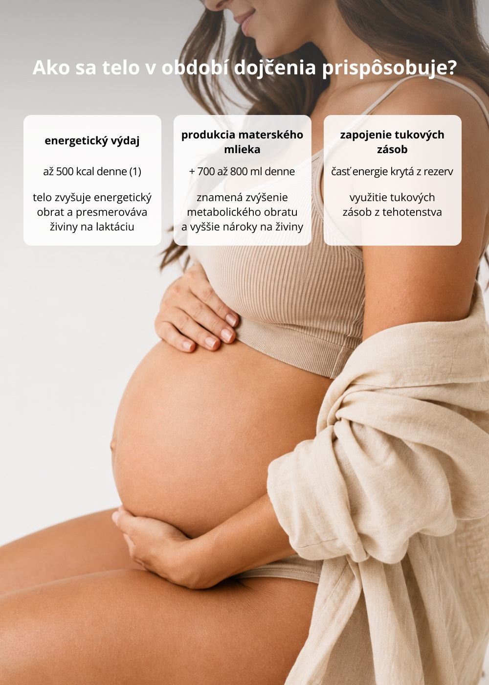 VENIRA vitamíny pre dojčiace ženy
