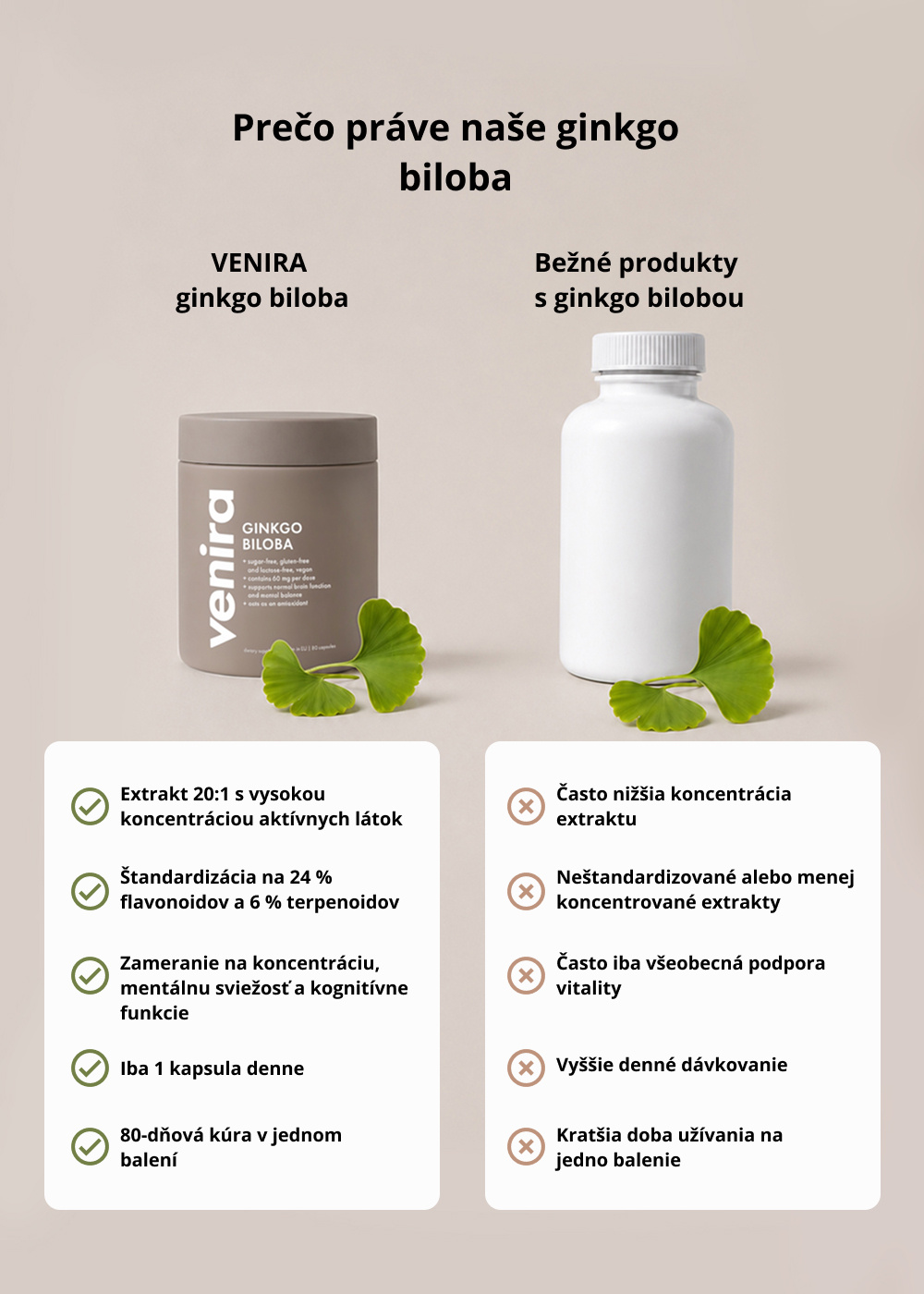 VENIRA ginkgo biloba