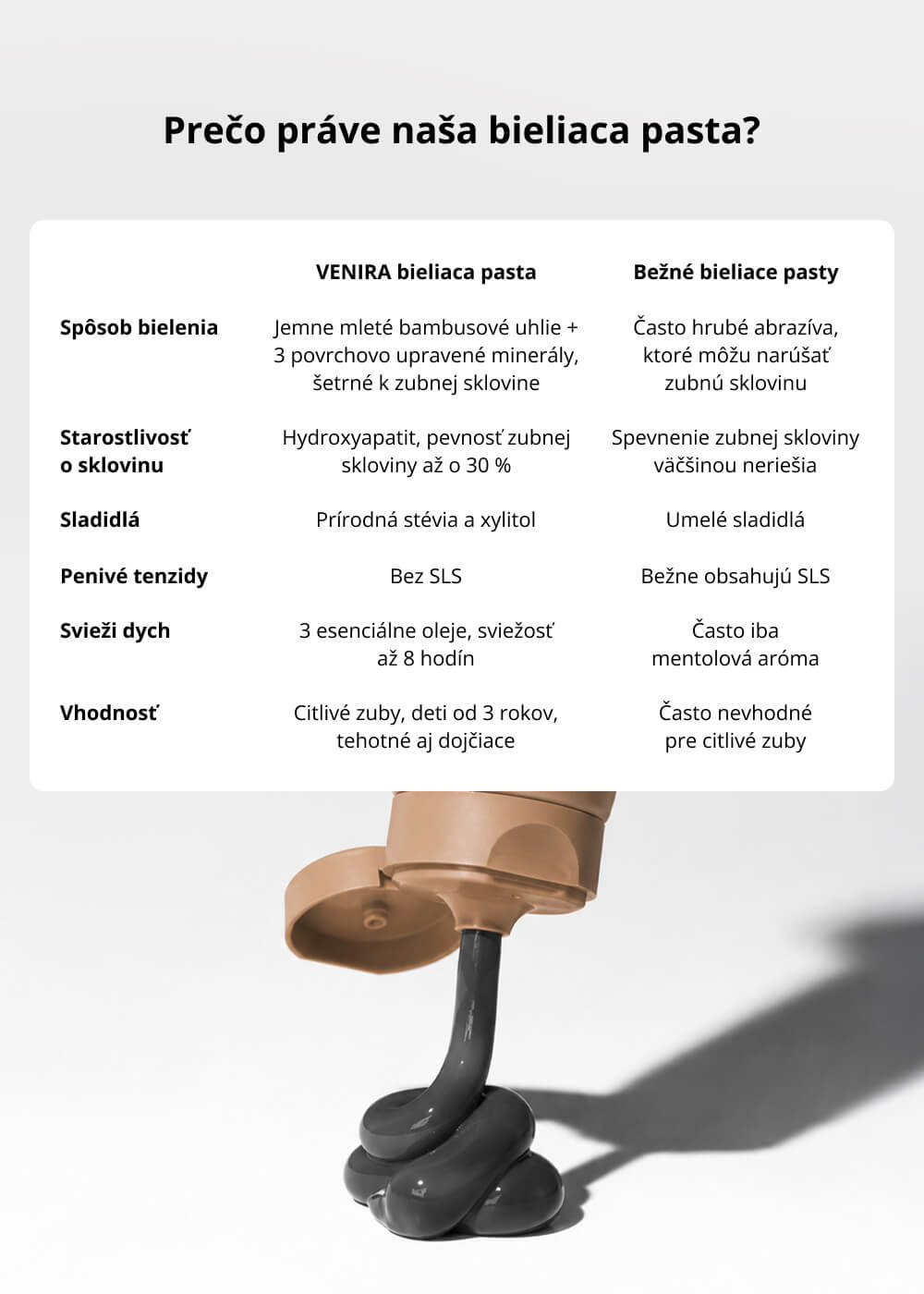 VENIRA bieliaca zubná pasta