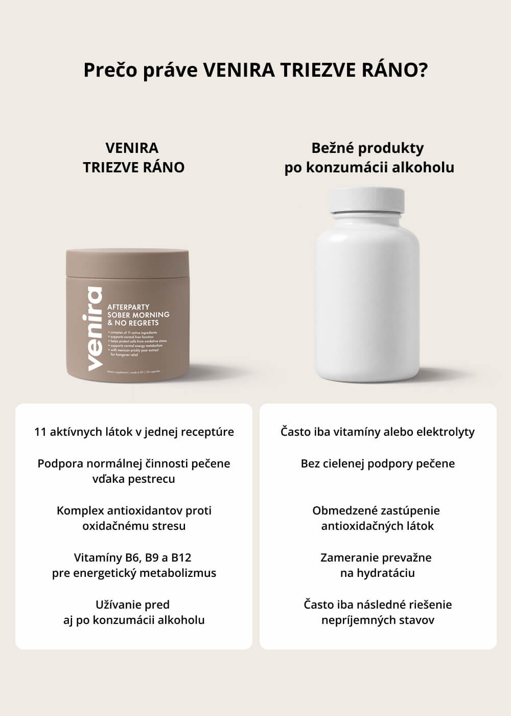 VENIRA triezve ráno - party pack