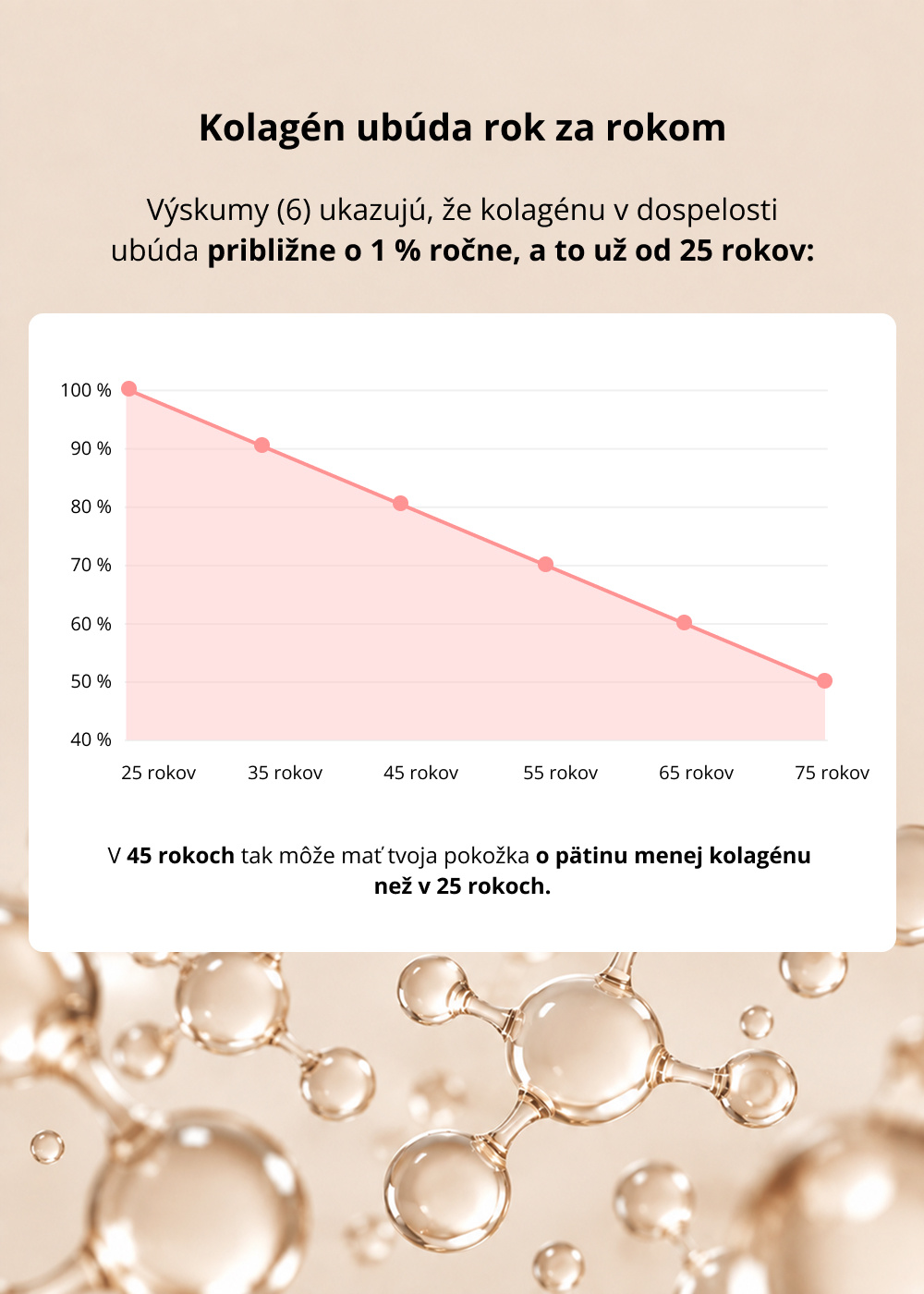 VENIRA multi komplex PRO medvedíky