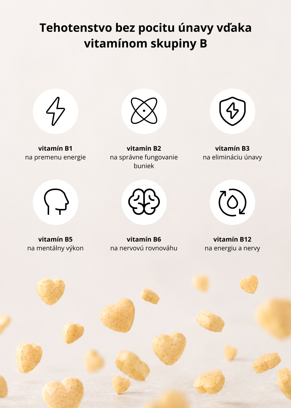 VENIRA vitamíny pre tehotné ženy, 1.-3. trimester