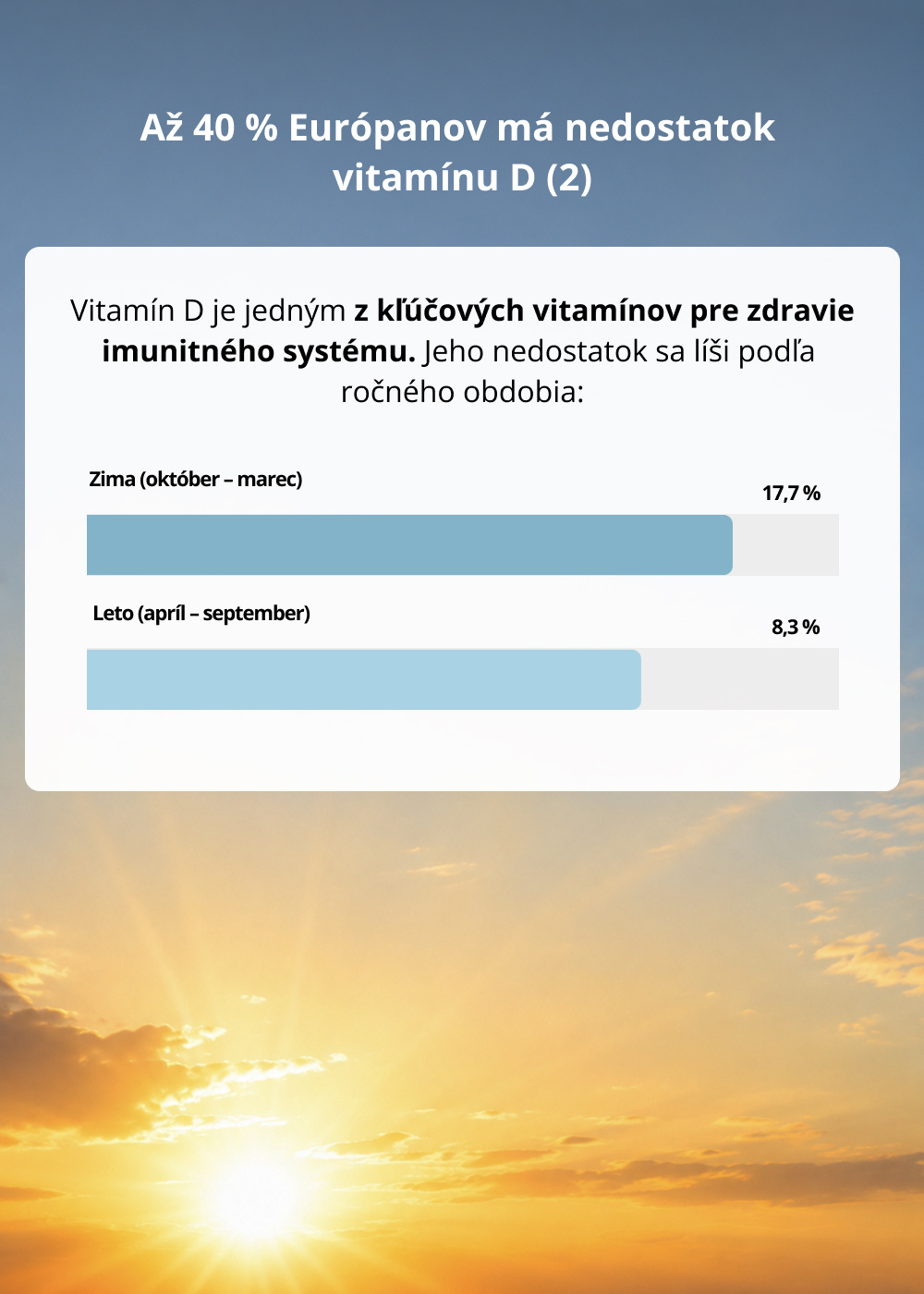 VENIRA multi komplex PRO medvedíky
