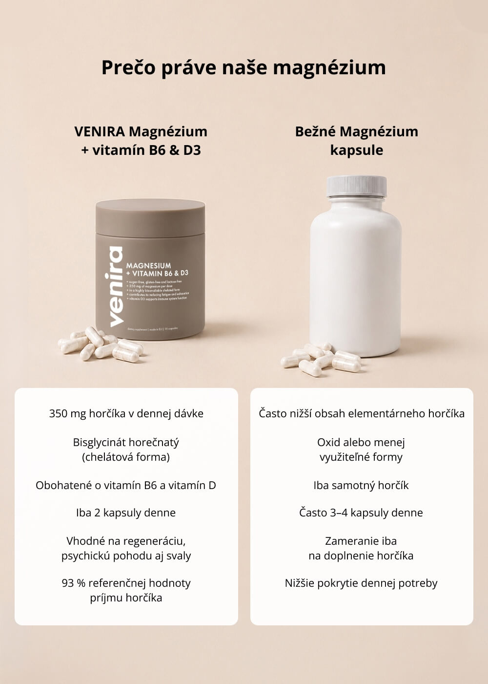 VENIRA magnézium bisglycinát s vitamínom B6 a vitamínom D