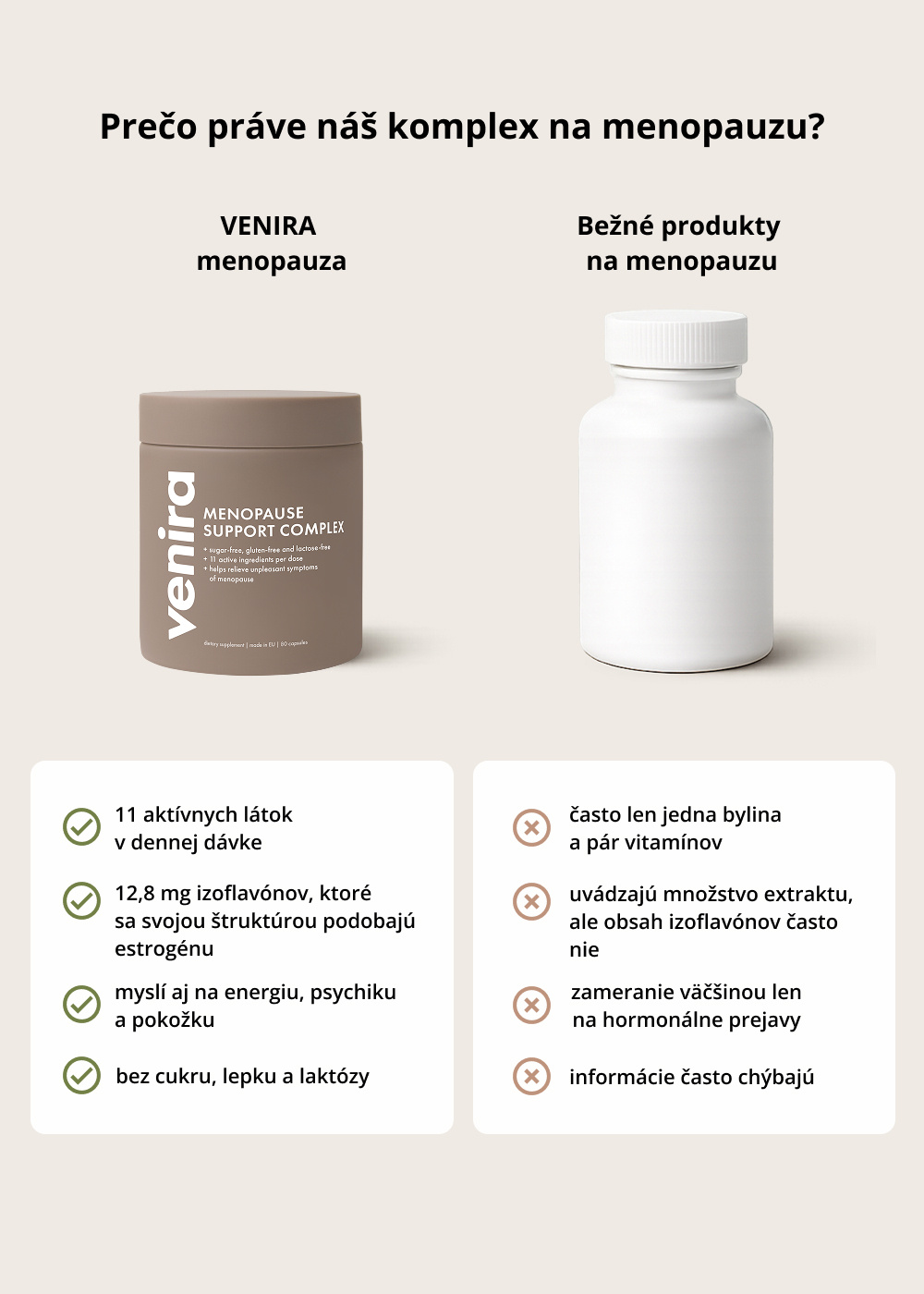 VENIRA menopauza