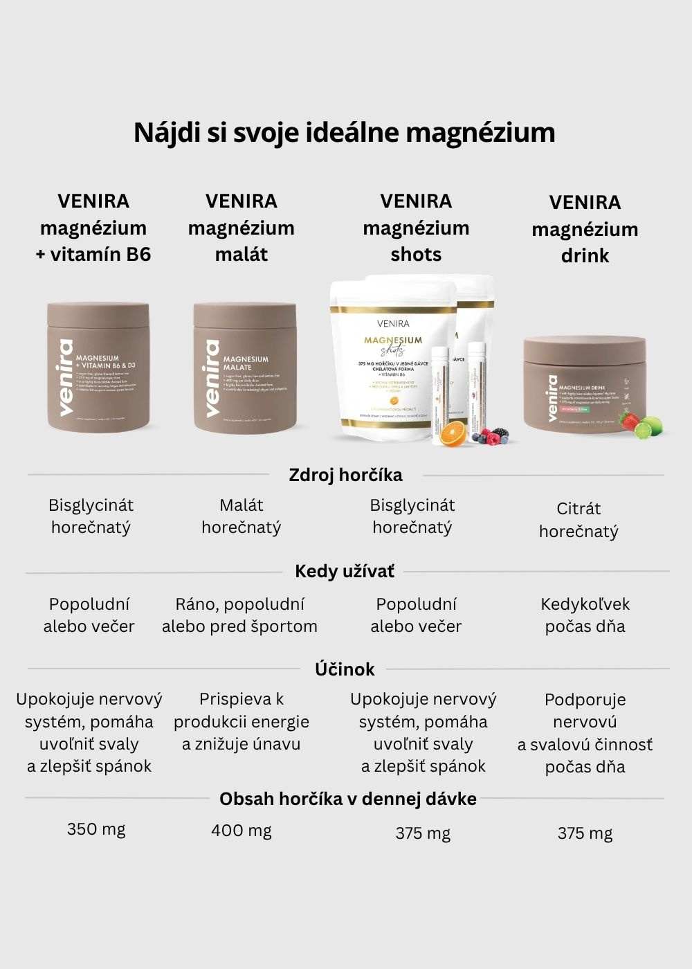 VENIRA magnézium bisglycinát shots