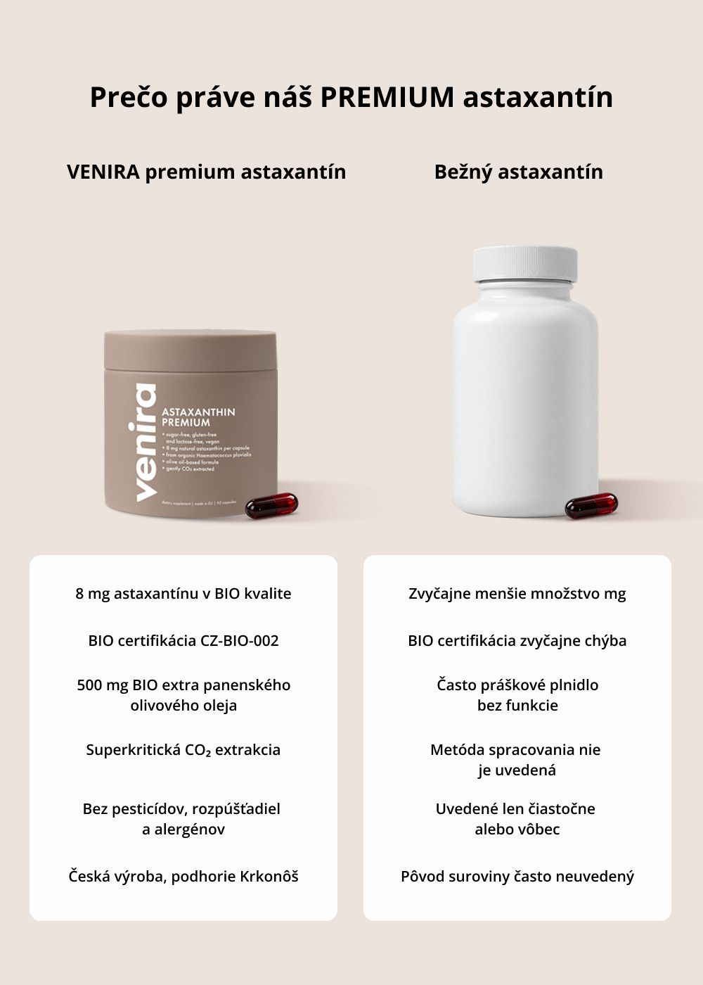 VENIRA PREMIUM astaxantín
