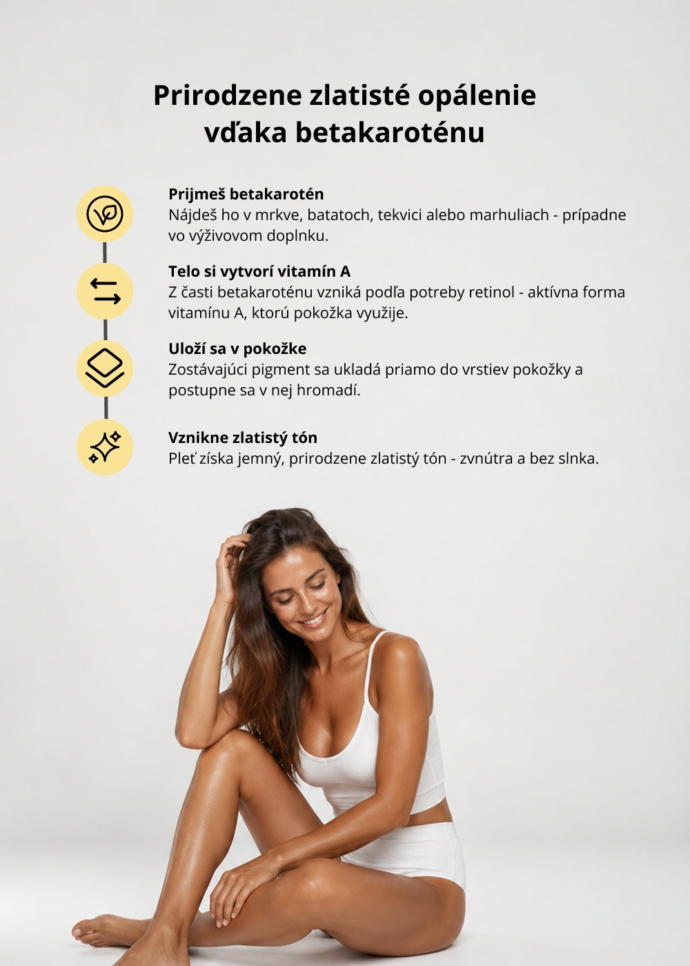 VENIRA beta karotén komplex