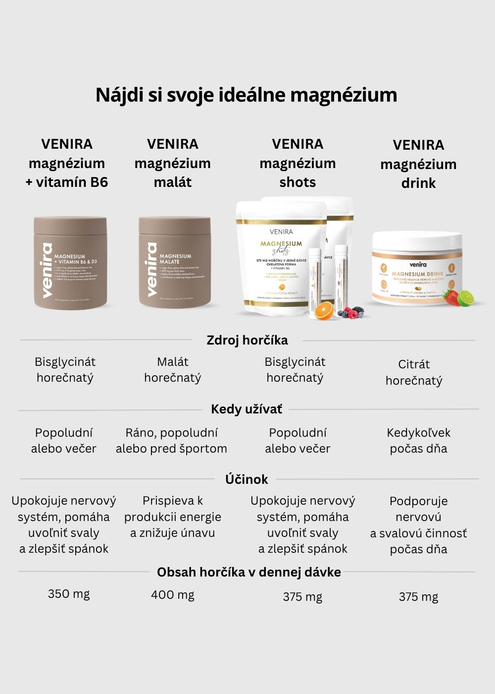VENIRA magnézium bisglycinát shots