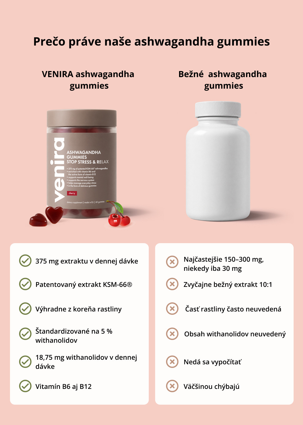 VENIRA ashwagandha gummies - stop stress & relax
