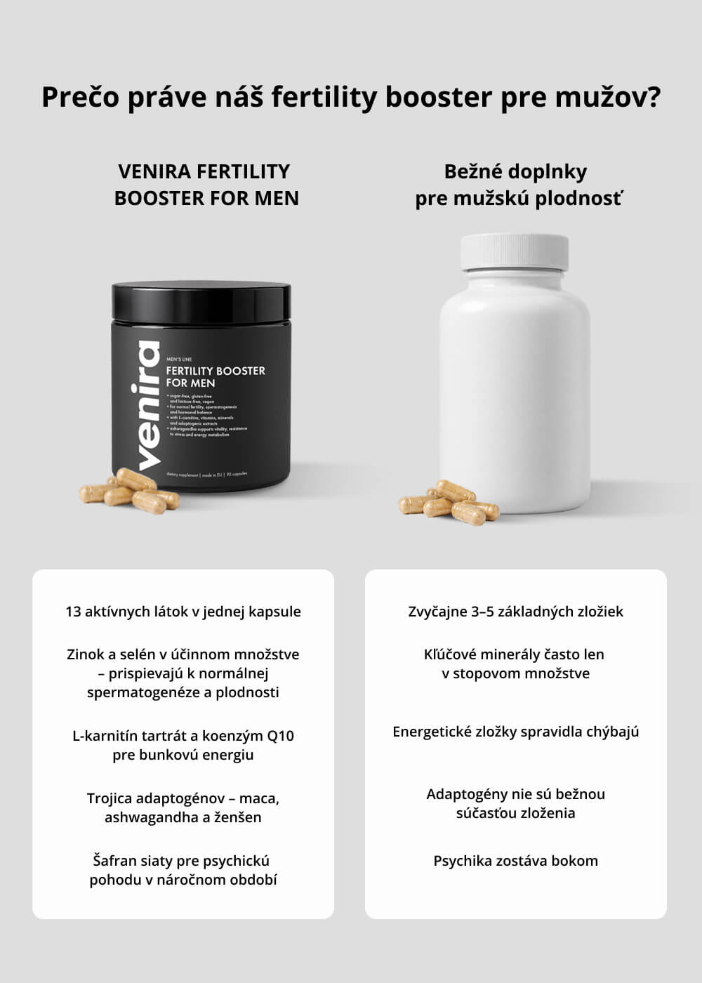 VENIRA fertility booster for men