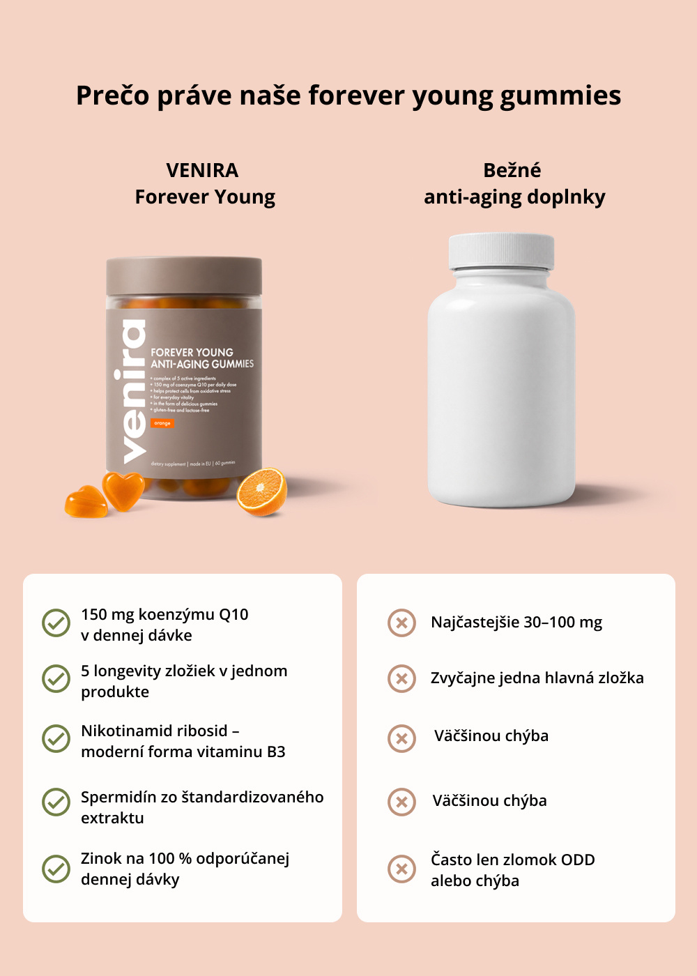 VENIRA forever young - anti-aging gummies