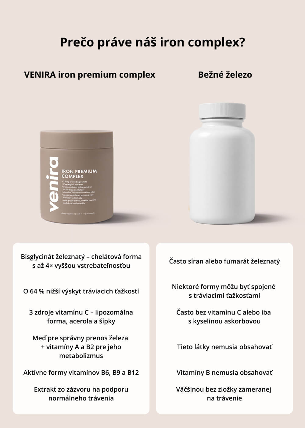 VENIRA iron premium complex