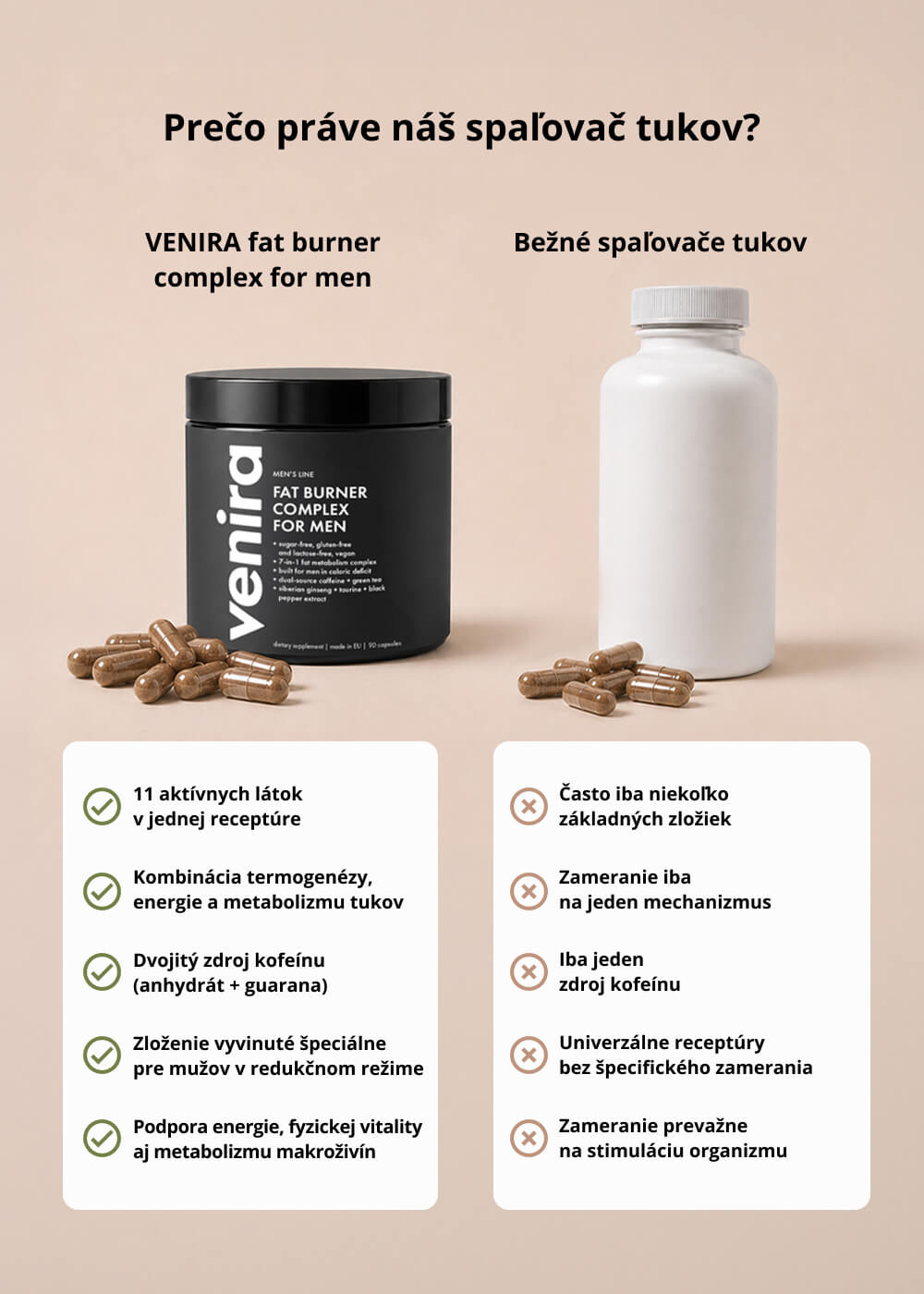 VENIRA fat burner complex for men