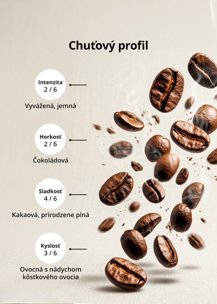 VENIRA brazilian coffee