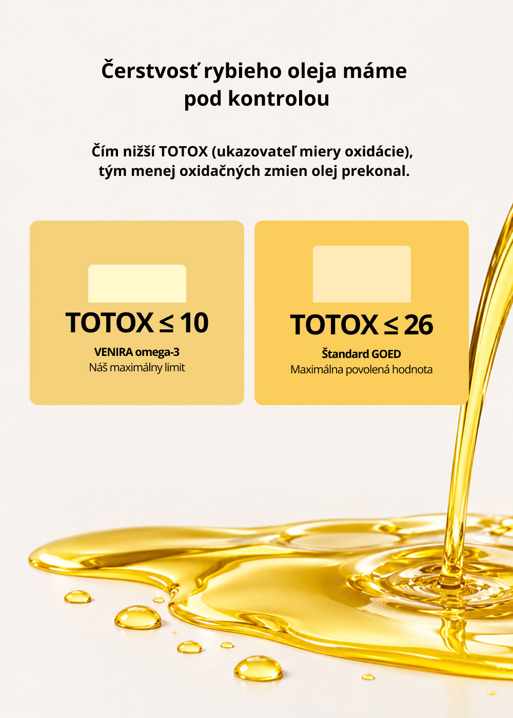 VENIRA omega-3