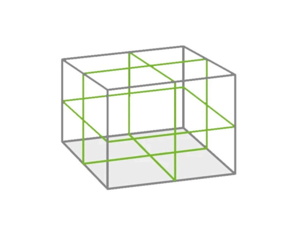 Křížový liniový laser SOLA PLANO 3D Green