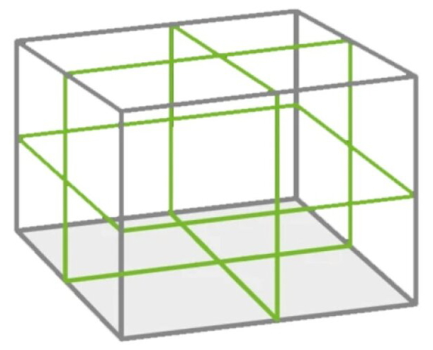 Křížový liniový laser SOLA PLANO 3D Green