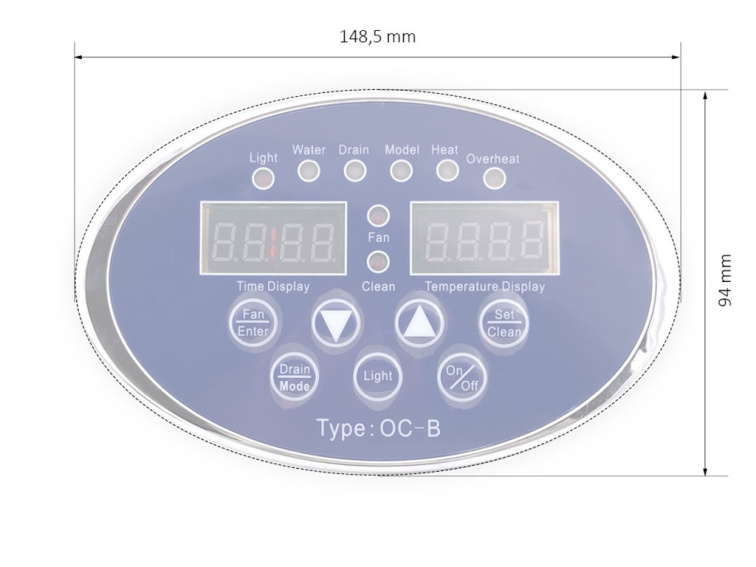 OCBP - Ovládací panel OC-B