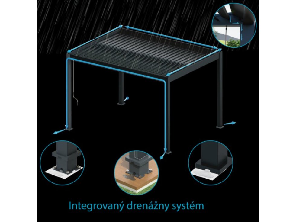 Bioklimatická pergola, hliníková 3 x 4 m, samostatne stojaca