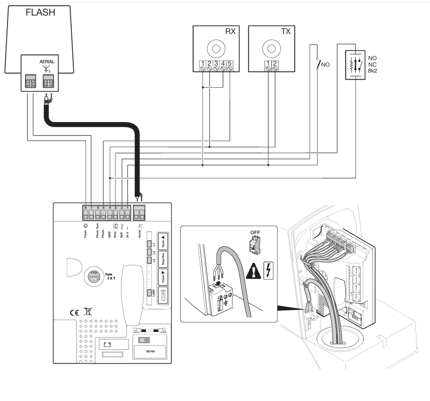 Nice Road 400 KCE - sada pohonu pre posuvnú bránu do 400 kg s diaľkovými ovládačmi