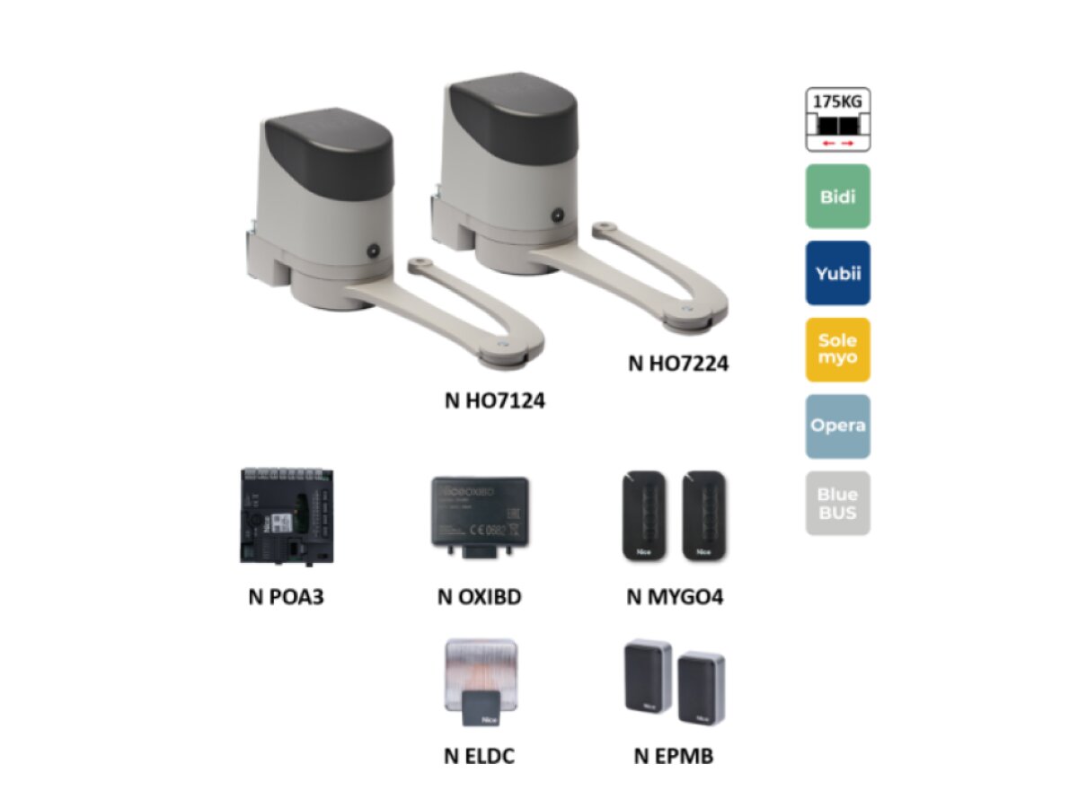 Nice Hopp HO7124 – ramenová sada do 2,4 m/křídlo, 24V