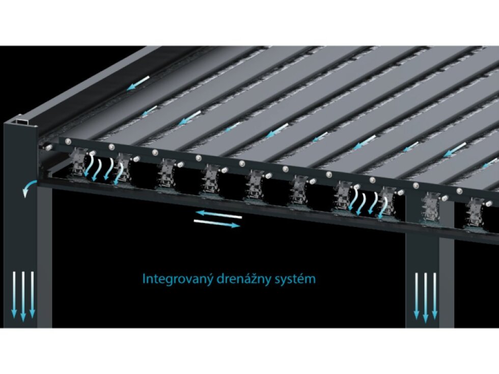 Bioklimatická pergola, hliníková 3 x 6 m, samostatne stojaca