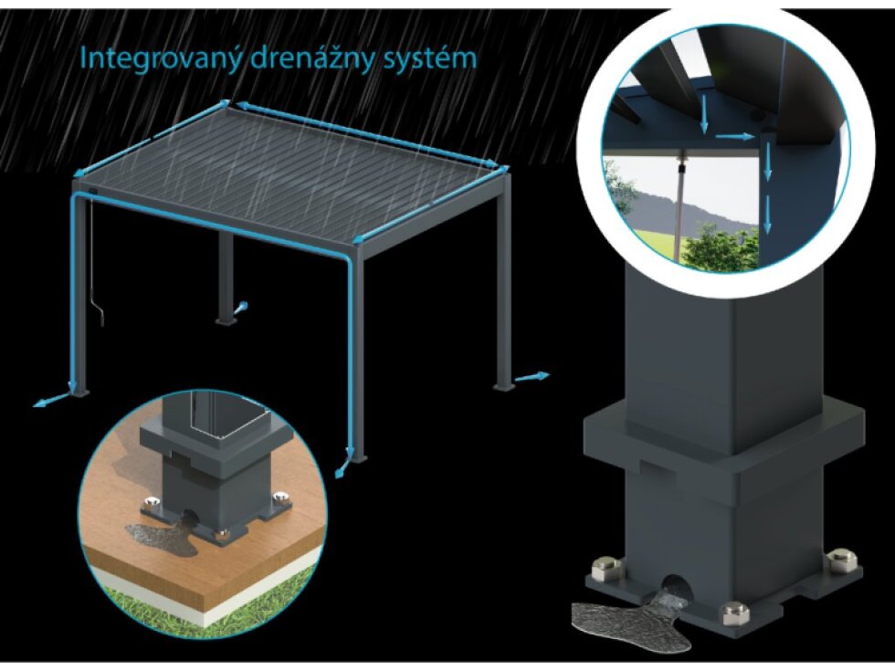 Bioklimatická pergola, hliníková 3 x 6 m, samostatne stojaca