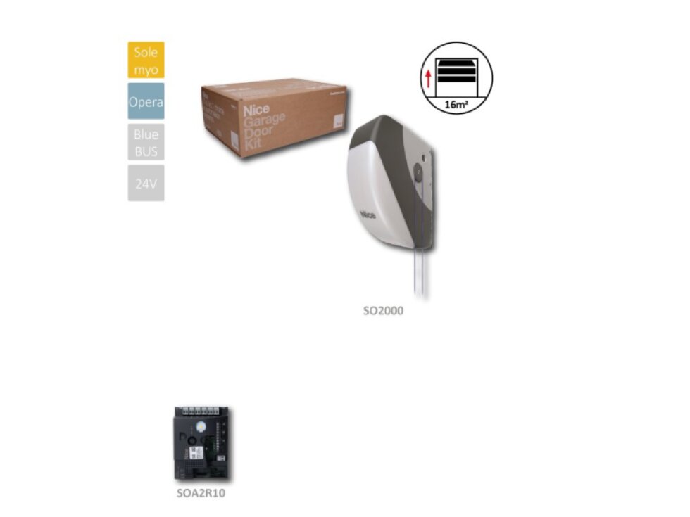 SOON - pohon na garážovú bránu do 16m2, 1x SO2000, 1x riadiaca jednotka SOA2 (neobsahuje OXI)