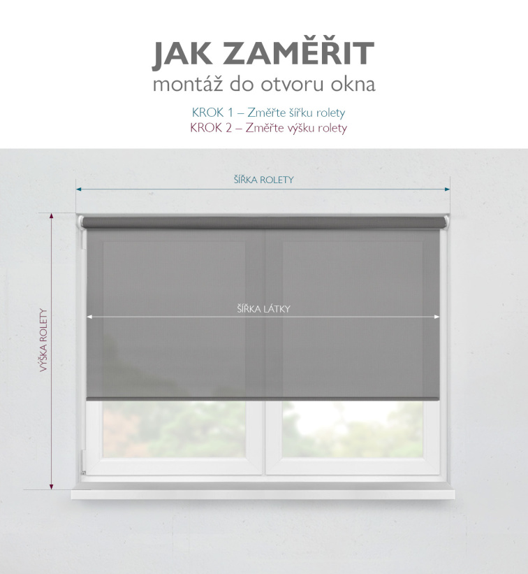Návod na zaměření a instalaci rolety