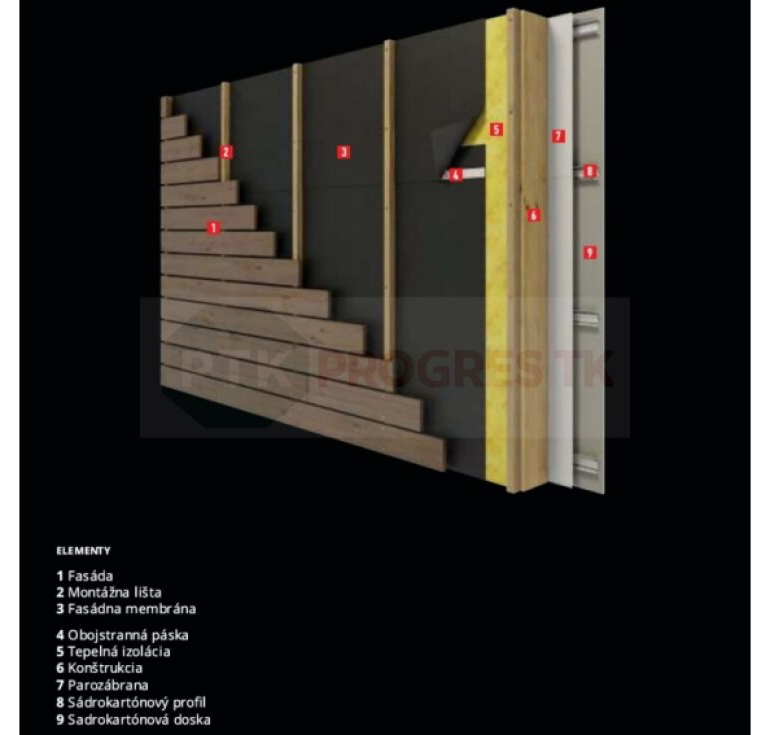 Membrána OPEN UV Fasádna 200gr/m2 + 2x páska 75m2