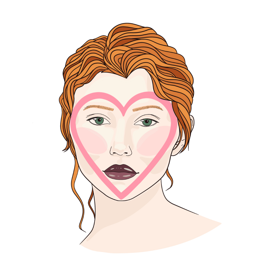 Ako si vybrať náušnice podľa tvaru tváre?