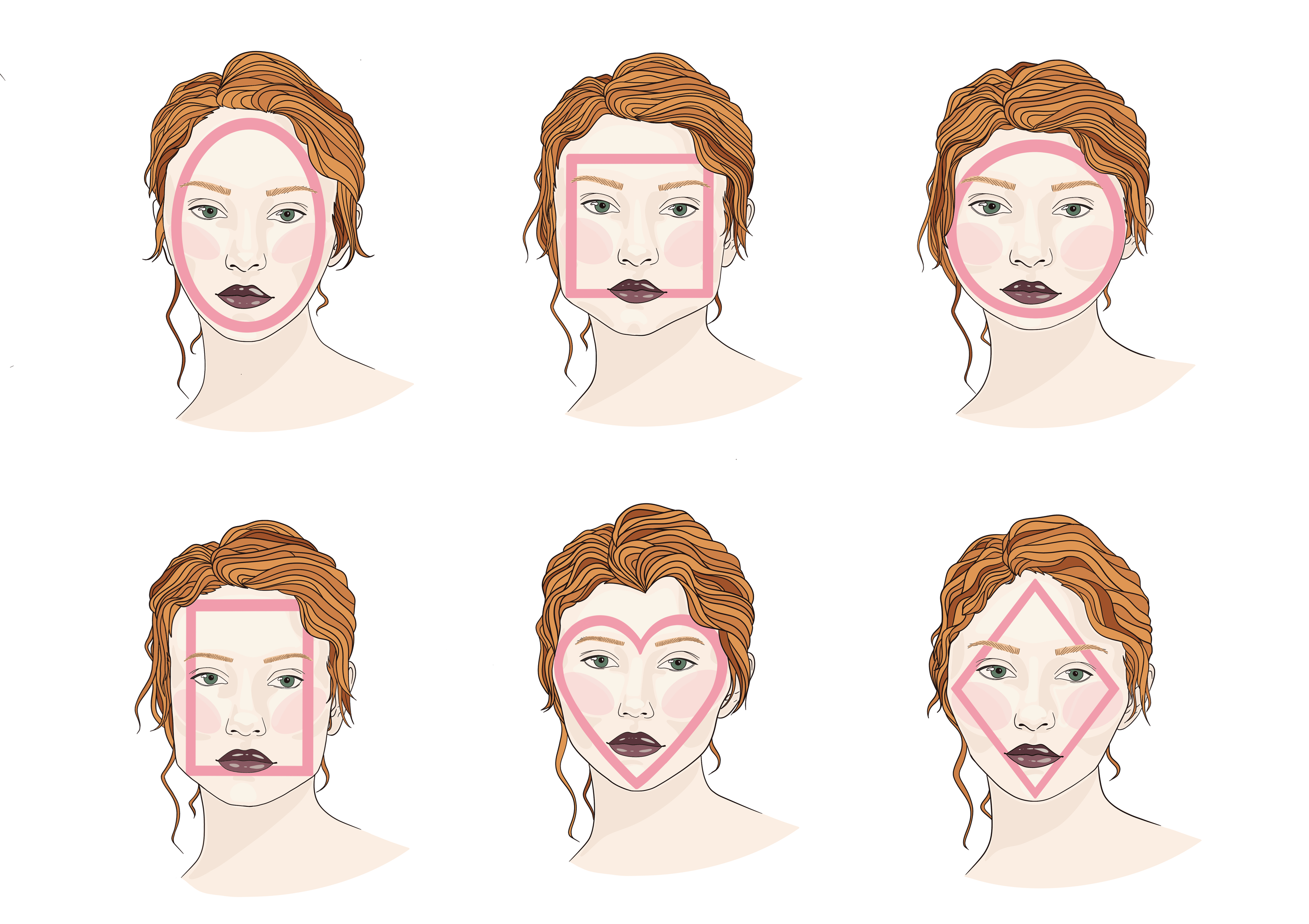 Ako si vybrať náušnice podľa tvaru tváre?