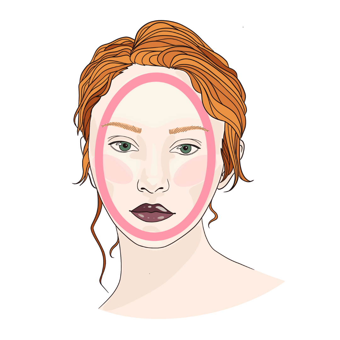 Ako si vybrať náušnice podľa tvaru tváre?