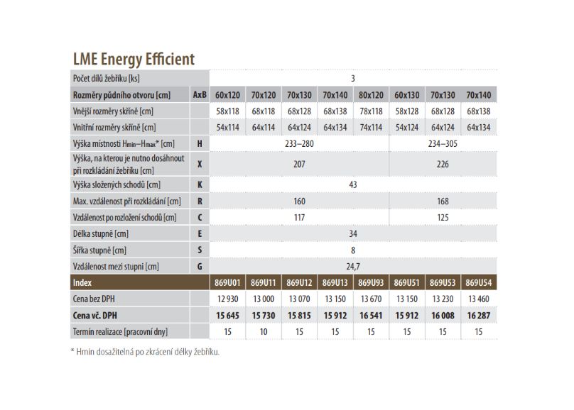 Půdní schody FAKRO LME Energy Efficient