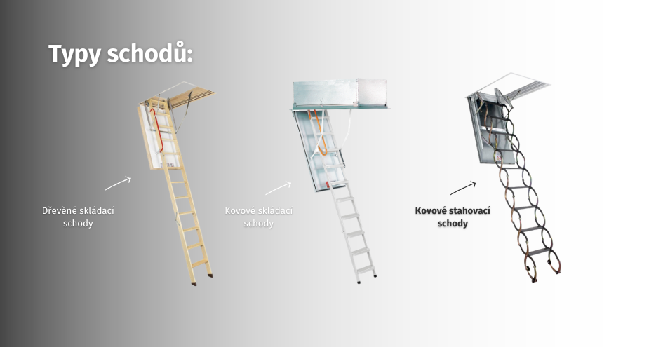 Jak vybrat půdní schody pro zateplený podkrovní prostor