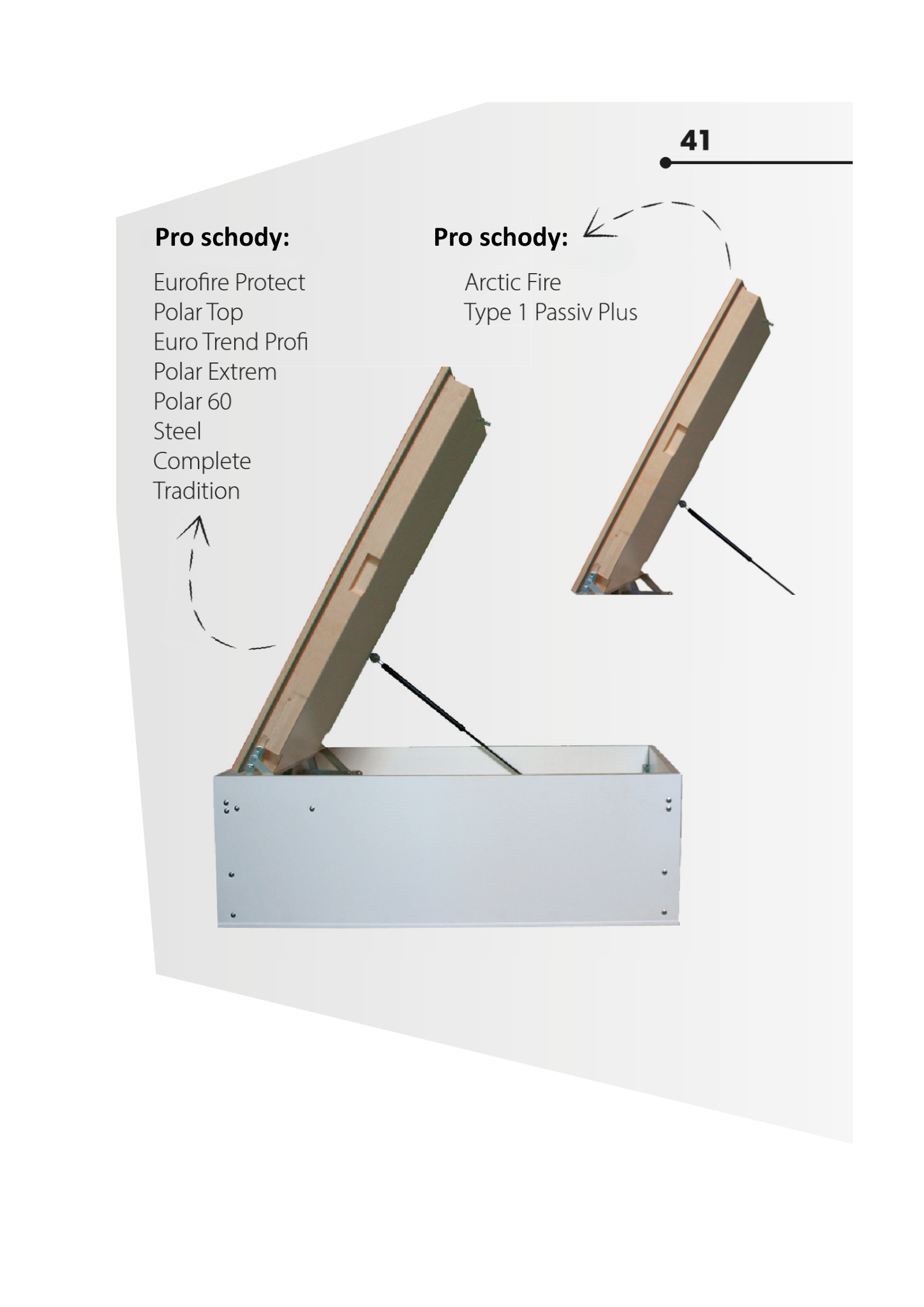 Minka Izolační horní kryt PLUS 87