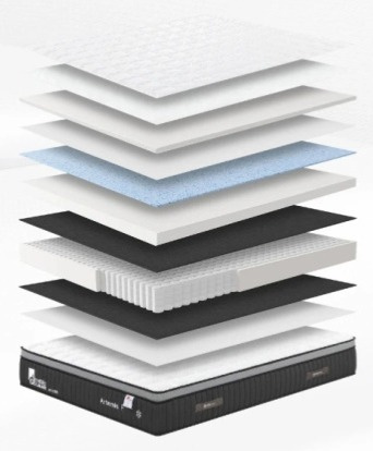 Matrace Artemis F - nosnost 150 kg