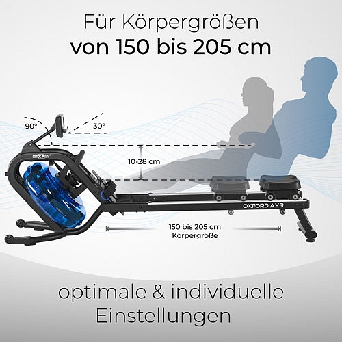 Rudergerät Oxford AXR