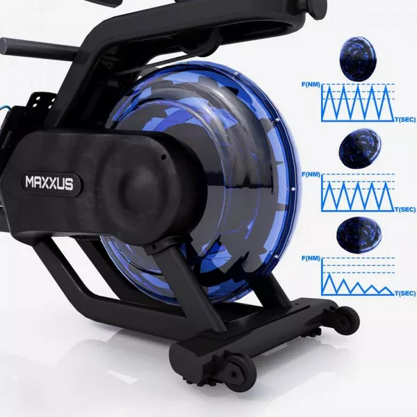 Rudergerät River AXR PRO