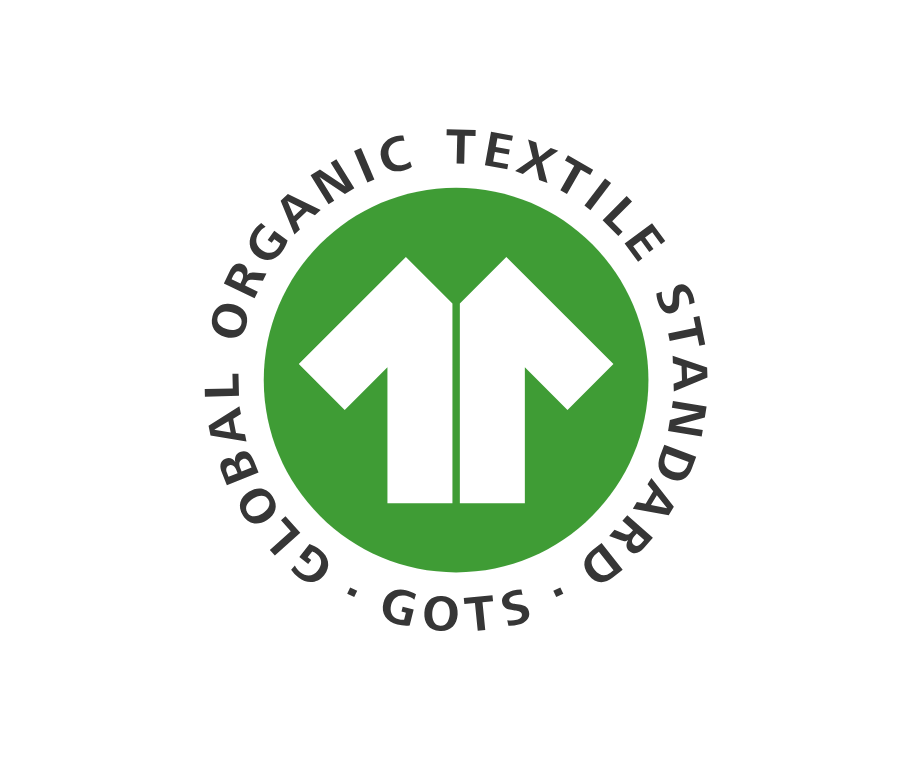 Certifikáty