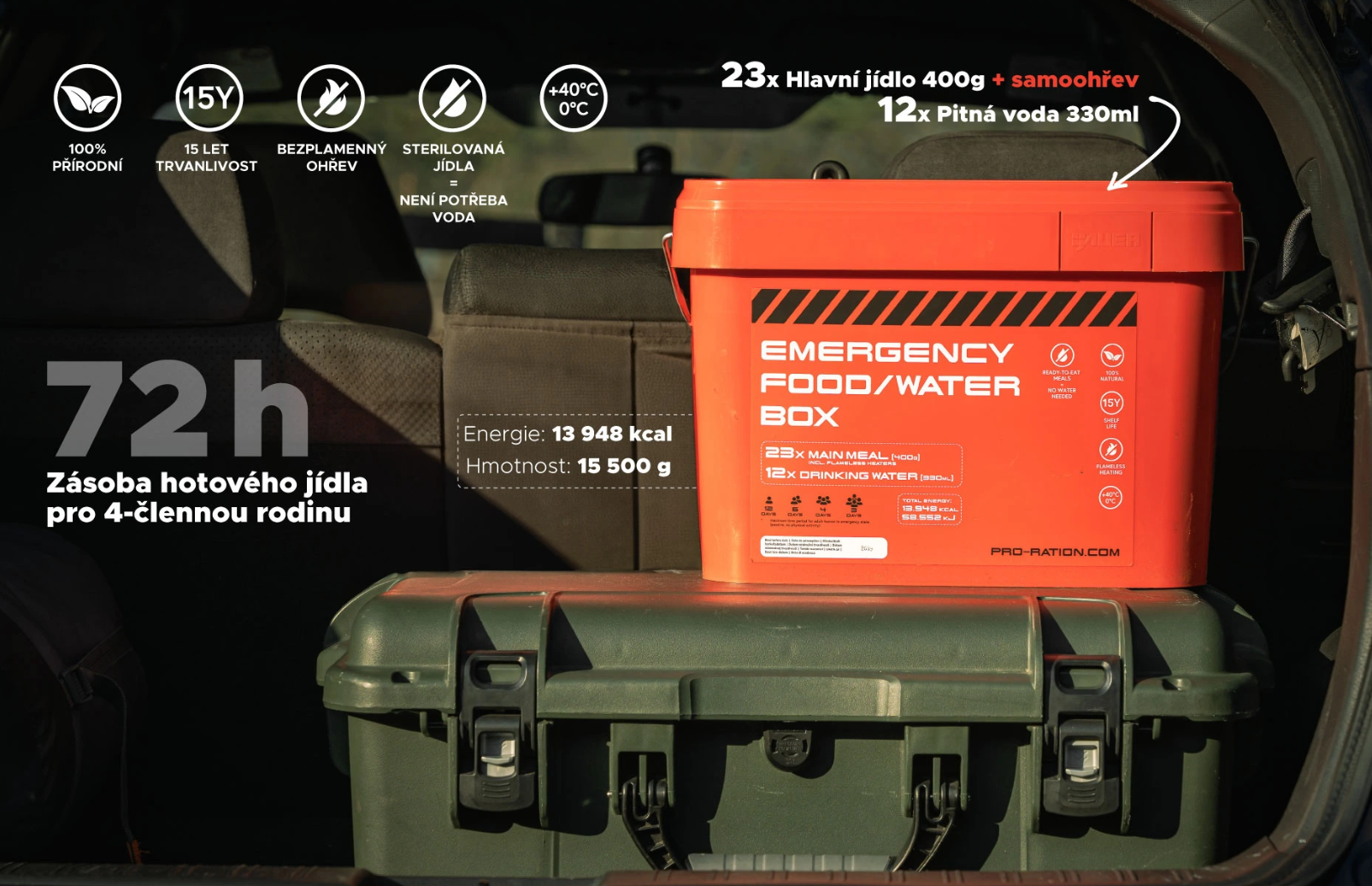 Jak vybrat jídlo na vícedenní airsoft akci (a proč mít doma v zásoby)