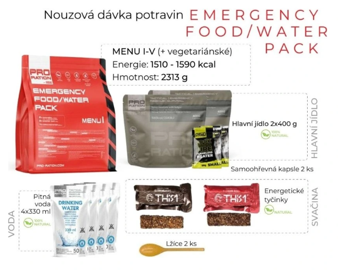 72 hodin bez proudu. Co opravdu potřebuješ?