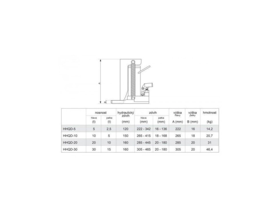 Hydraulický patkový zvedák, pro vysokozdvižné vozíky aj., nosnost 20/10t - Genborx HHQD-20