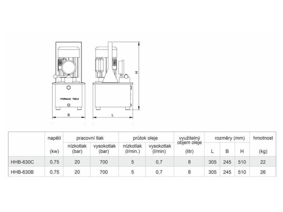 Elektrická hydraulická pumpa s tlakoměrem, jednostupňová, 20 bar - HHB-630C