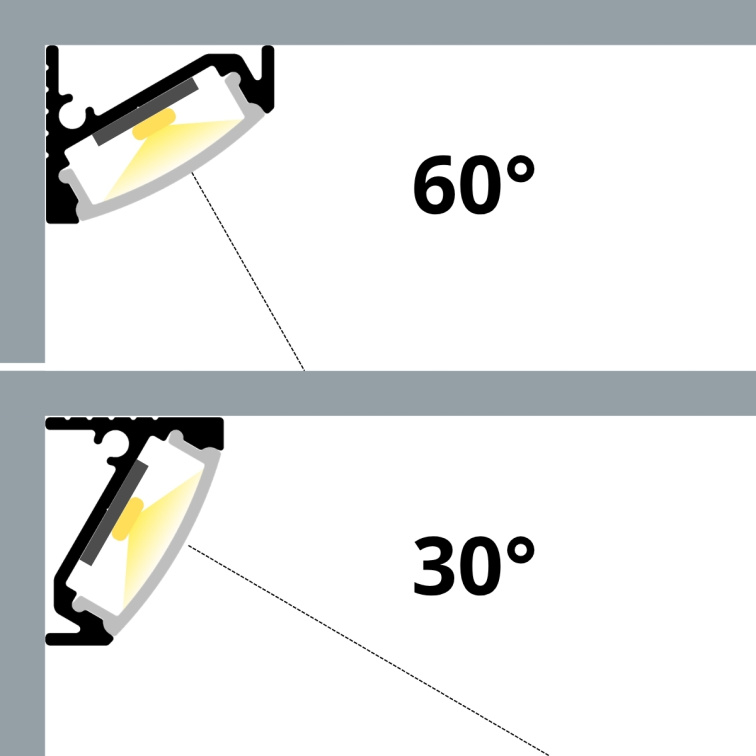 2m LED profile CORNER 6 BRONZE